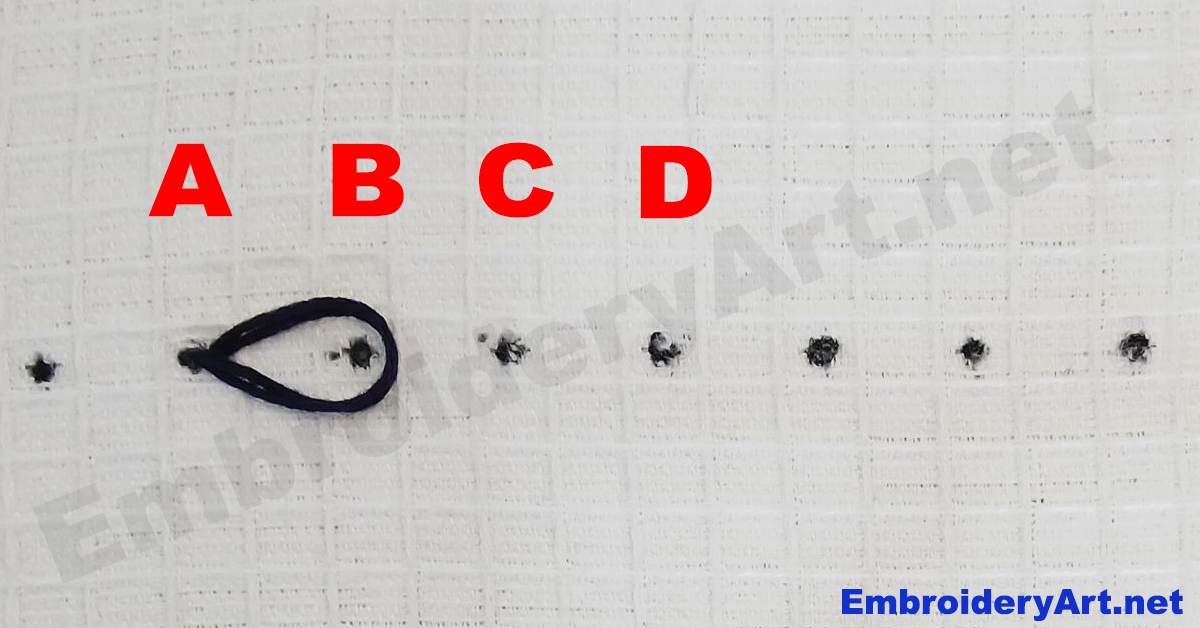 Chain Stitch Step 3