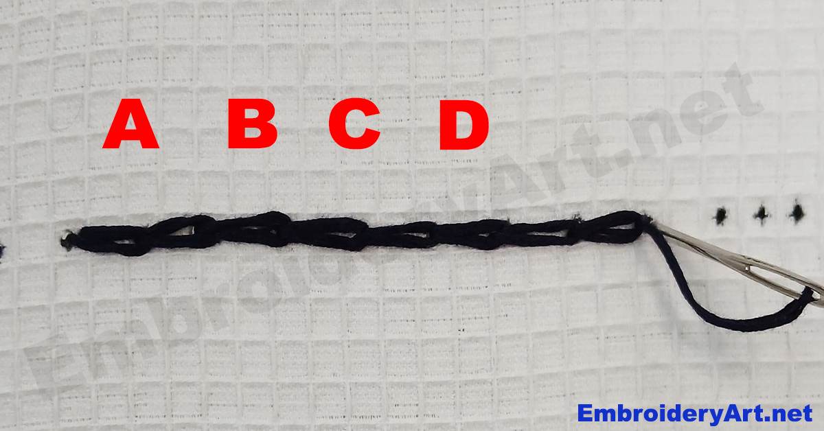 Chain Stitch Final